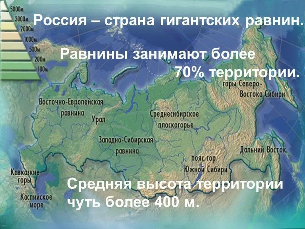 Большую часть территории занимают 2 государства. Крупнейшие неизменности России. Названия крупнейших равнин России. Крупнейшие равнины и низменности России. Рельеф в России.