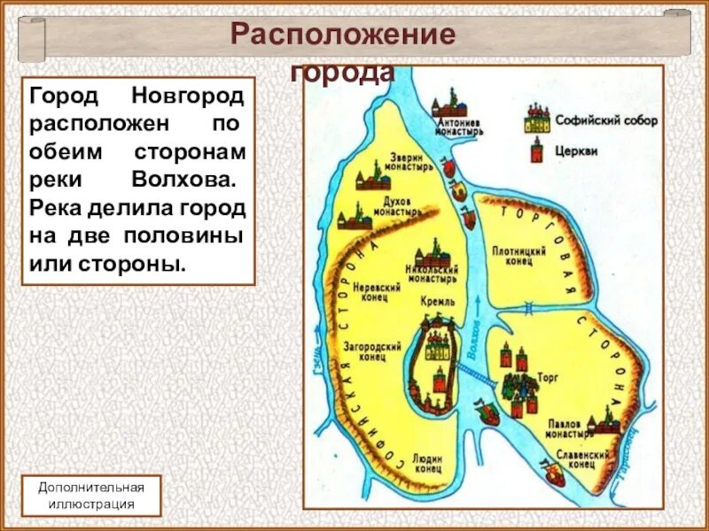 Расположение Новгорода в древней Руси. Великий Новгород в древней Руси. План Великого Новгорода в древней Руси. План древнего Новгорода Великого. Местоположение великого новгорода