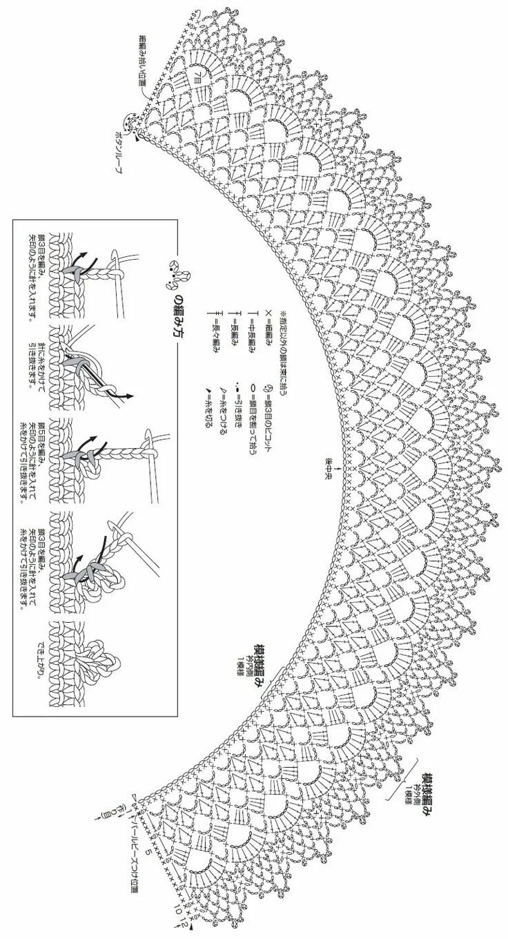 Pin on ВОРОТНИК Crochet collar, Crochet collar pattern, Crochet patterns