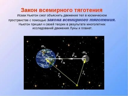 Движение тел вокруг гравитационного центра