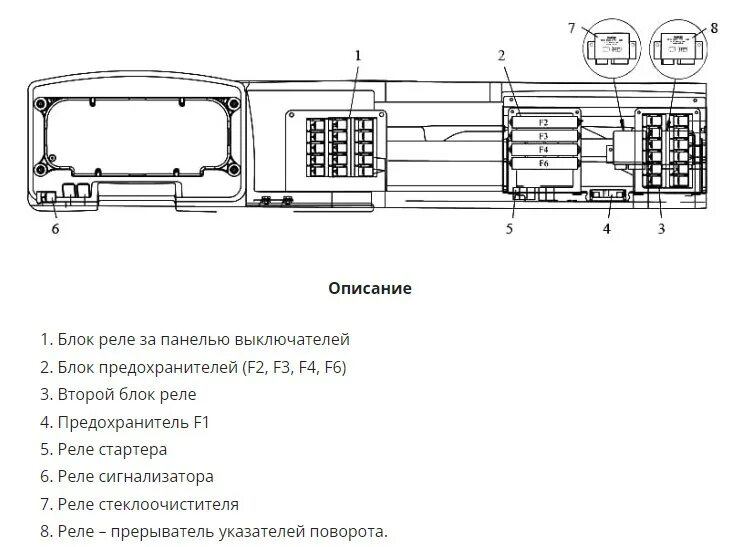Коды ошибок 5490 расшифровка ошибки