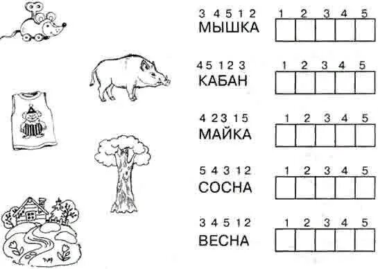 Составь слово из первых слогов