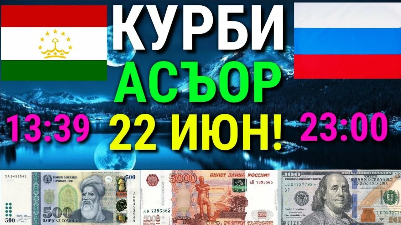 Курс российского рубля таджикистан 1000. Рубль на Сомони. Валюта рубль на Сомони. Рубль Сомони Таджикистан. Курби асор.