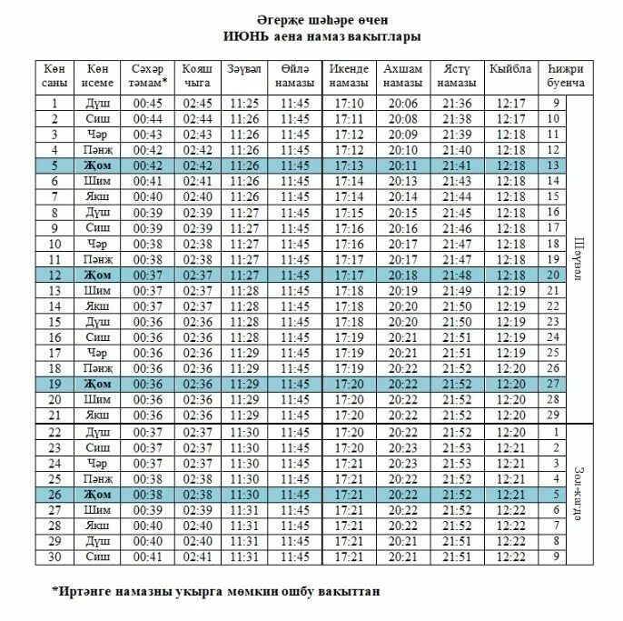 Сэхэр вакыты казанда. Намаз июнь. Намаз вакытлары Москва. Расписание намаза на сентябрь. Намаз июнь 2022.
