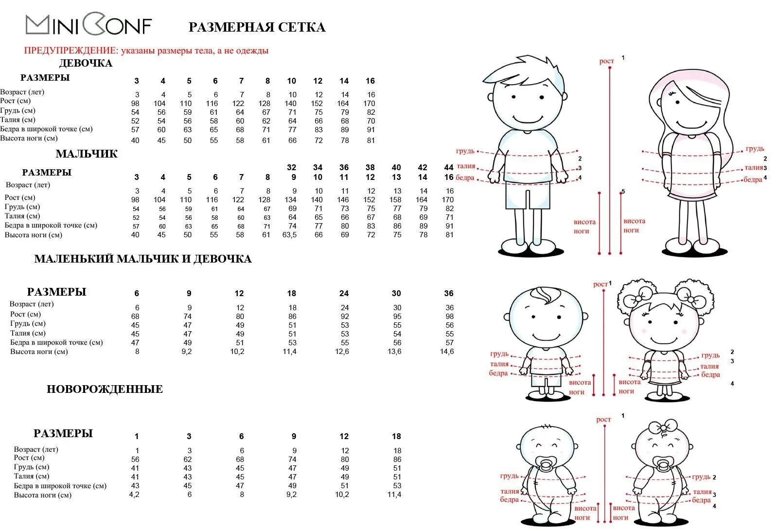 По возрасту. Размерная таблица детской одежды от 0 до 1 года. Размерная таблица для детей по возрасту/рост. Размерный ряд по возрасту ребенка до года. Размерная сетка до 1 года девочке.