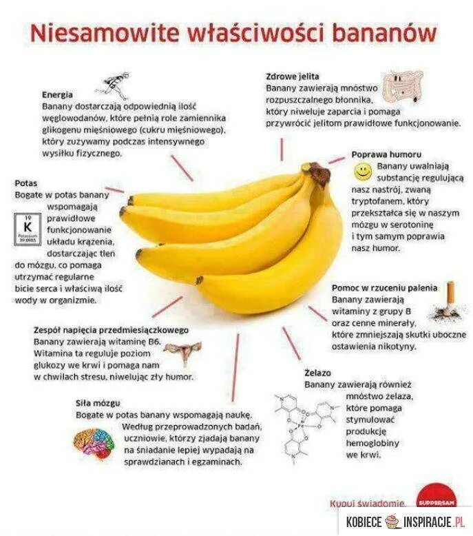 Полезные свойства банана. За сколько кликов дают банан. Со скольки месяцев можно давать банан ребенку. За сколько кликов дают банан. Энергетическая ценность банана в 100.