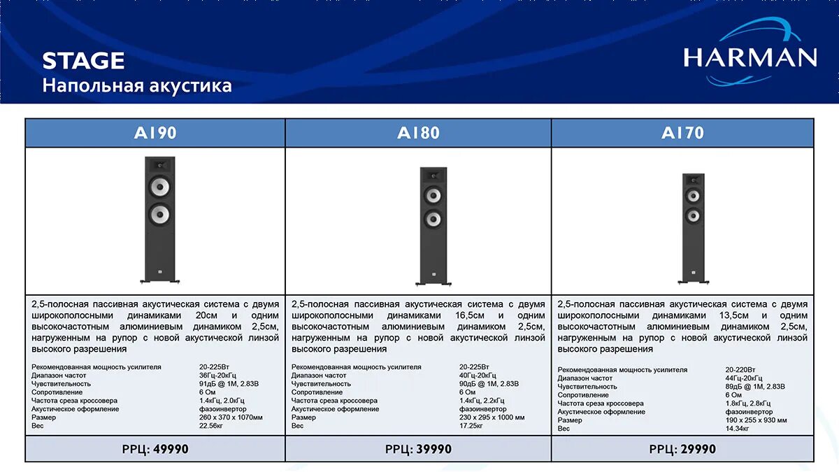 Тест 20 динамиков. Колонки JBL Stage а 120. Акустическая система JBL Stage a190. JBL Stage a190 АЧХ. Характеристики акустической системы.