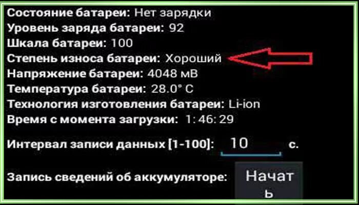 Батарея телефона разряжена. Причины быстрой разрядки телефона. Аккумулятор телефона быстро разряжается. Быстро тратится зарядка на телефоне. После разрядки телефон не включается