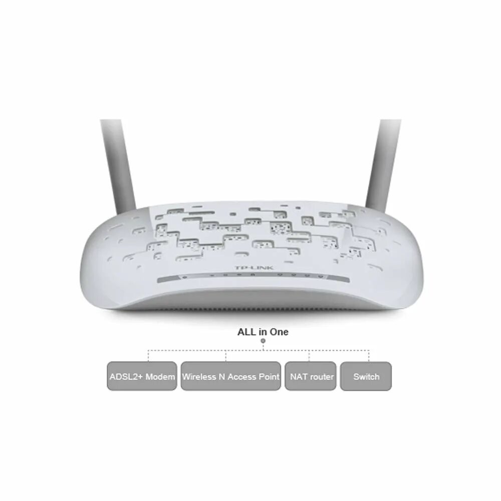 Роутер tp link td. Роутер tp-link td-w8961n. tp-link 8961n. tp-link adsl2+modem router. td-w8961n 300mbps adsl2+.