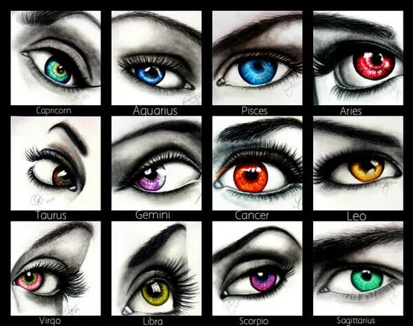 Глаза по знаку зодиака. Глаза знаки зодиака,. Знаки зодиака цвет глаз. Макияж глаз по знаку зодиака.