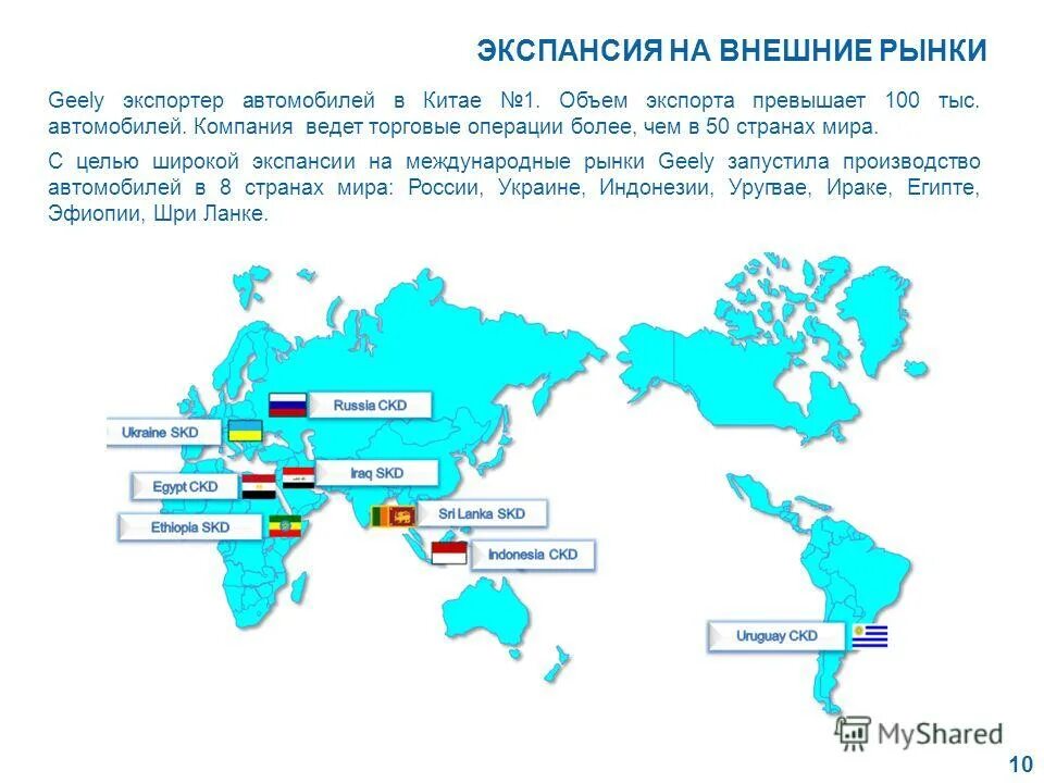 Экспансия на внешние рынки. Экспансия виды экспансии. Экспансия России. Внешняя экспансия это. Экспансия западной системы ценности в россии