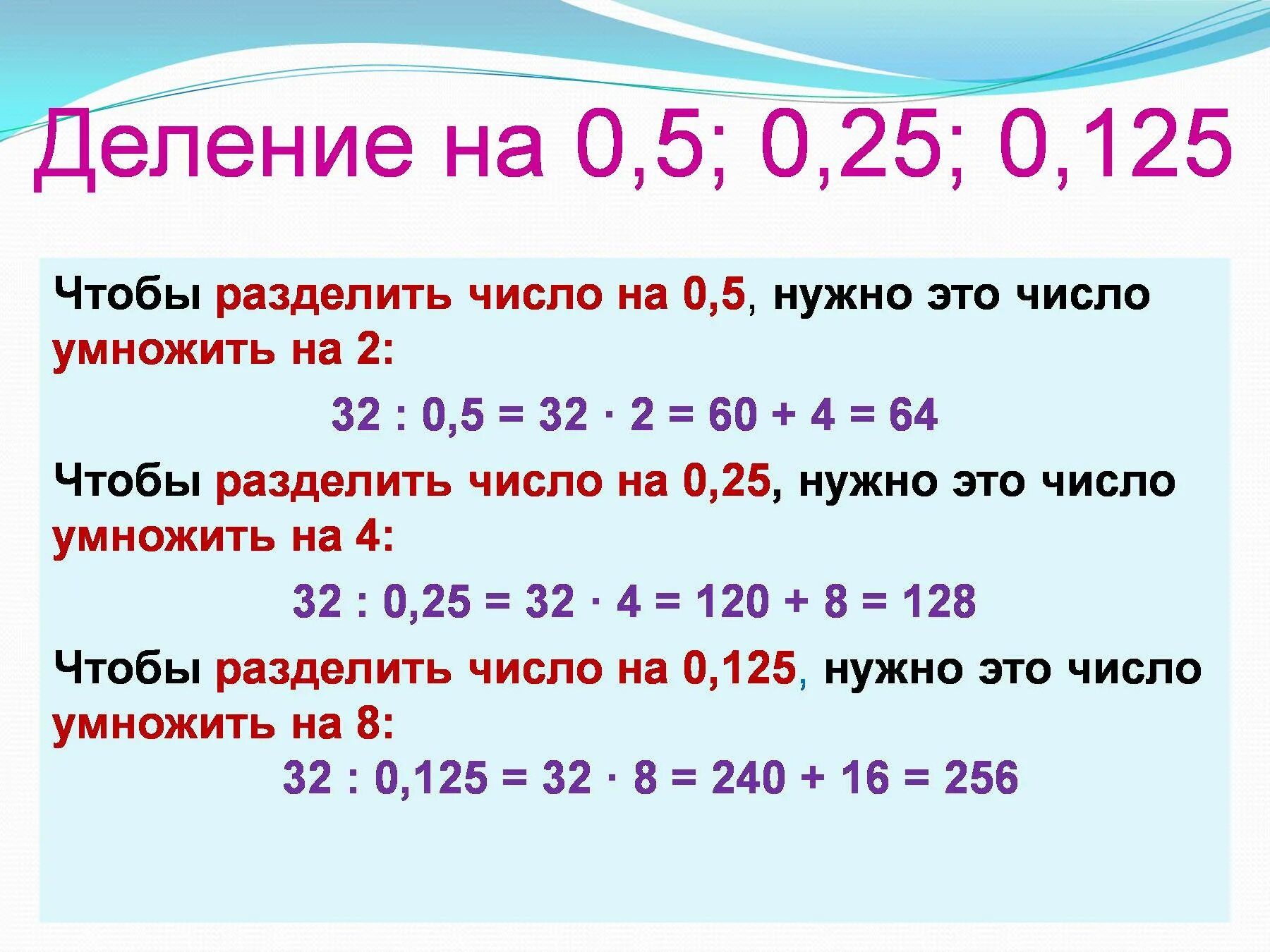 Приемы устного счета. Математические приемы для быстрого счета. Деление на 0,5. Деление 0 на число. 125 умножить на 25