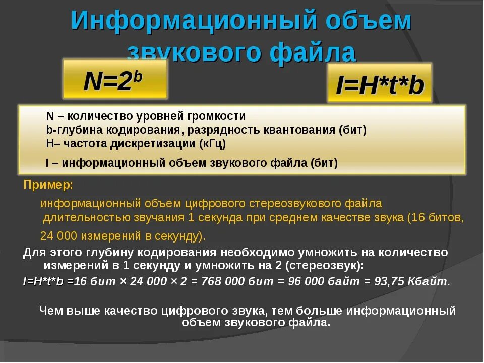 Сжать звуковой файл. Объем звукового файла. Информационный объем звука. Информационный объем звукового файла формула. Информационный объём звукового файла зависит от ....