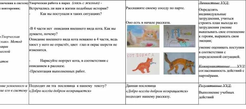 Анализ рассказа паустовского кот ворюга