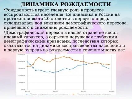 Население владимира 2024