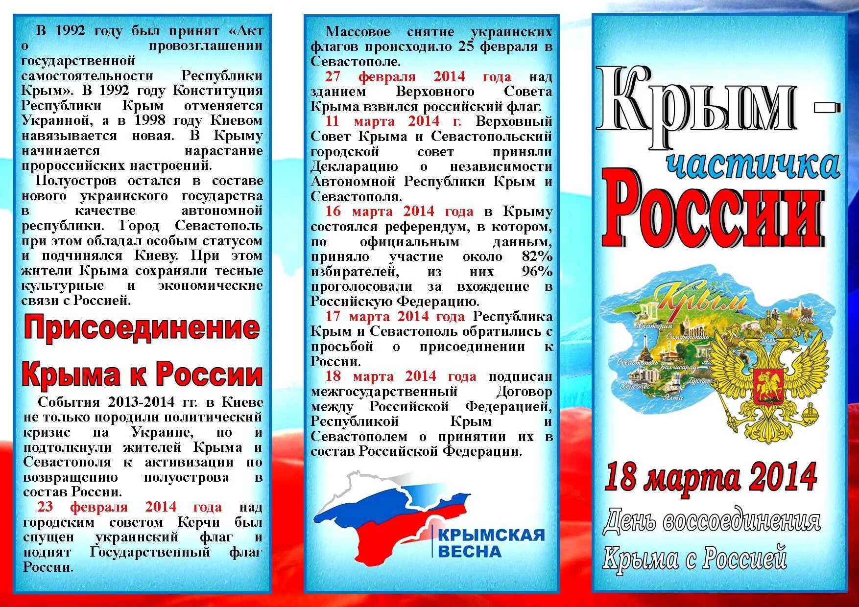 Присоединение крыма к россии мероприятия в школе. Присоединение Крыма к России. Присоединение Крыма Дата 2014. Крым. Воссоединение.