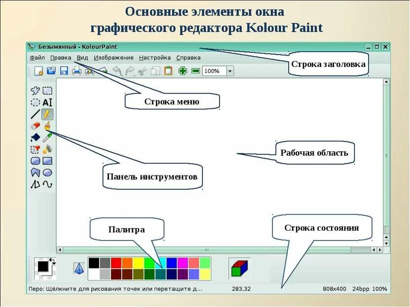 Paint это графический. Графический редактор Paint строка меню. Установите соответствие элементов окна графического редактора Paint.. Элементы окна редактора пайнт. Основные элементы окна графического редактора Paint.