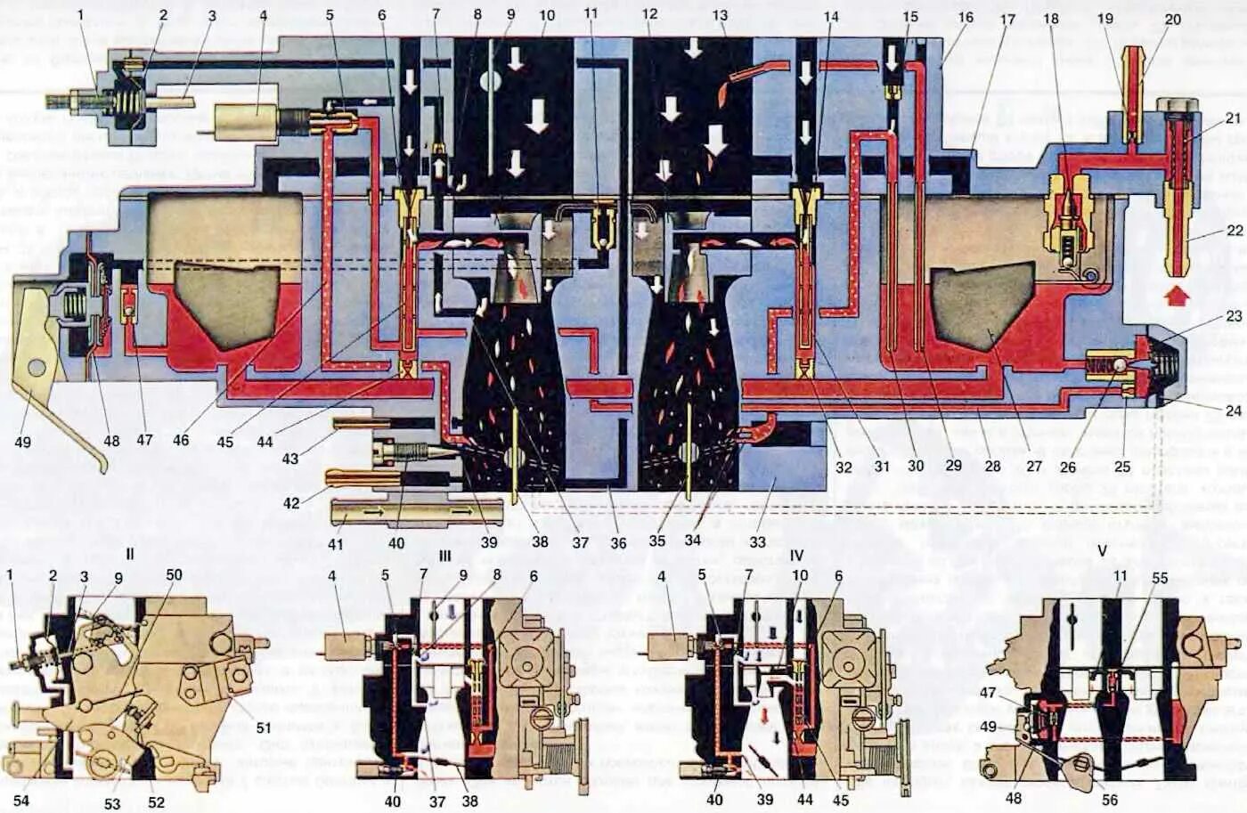 Катушка ваз 2109 карбюратор. Почему не работает карбюратор 2109. Глохнет ваз 2109 карбюратор. Почему не работает карбюратор 2109. Схема 2109 карбюратор.