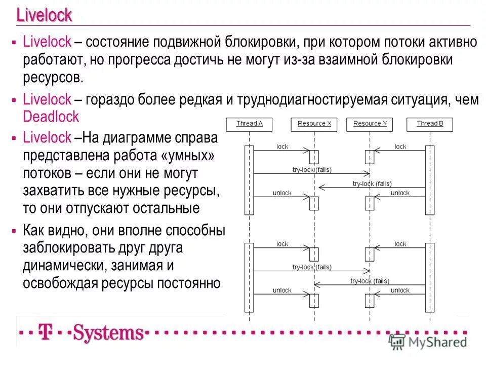 подвижное состояние