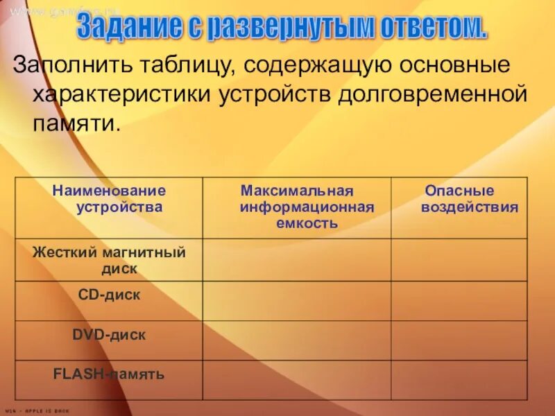 Устройства долговременной памяти 7 класс информатика. Основные характеристики устройств долговременной памяти. устройства долговременной памяти таблица. заполните таблицу наименование устройства жесткий магнитный диск. flash память максимальная информационная емкость опасные воздействия.