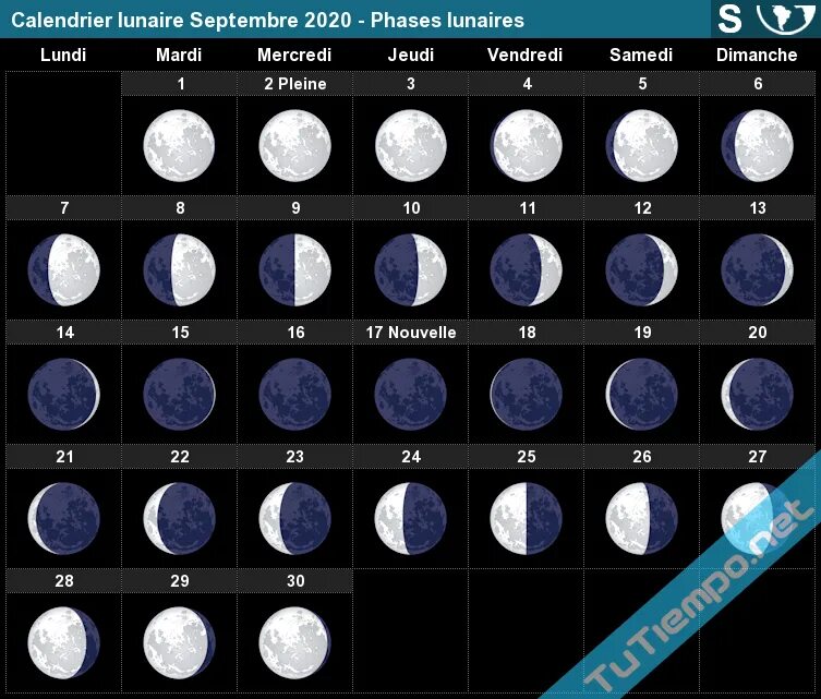 Лунный календарь. Фазы Луны в сентябре 2022. Растущая Луна в сентябре 2022. Убывающая Луна в сентябре.