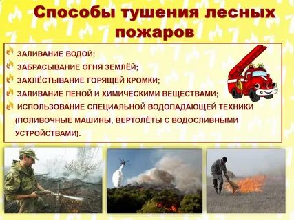 Отметьте эффективные меры требования тушения