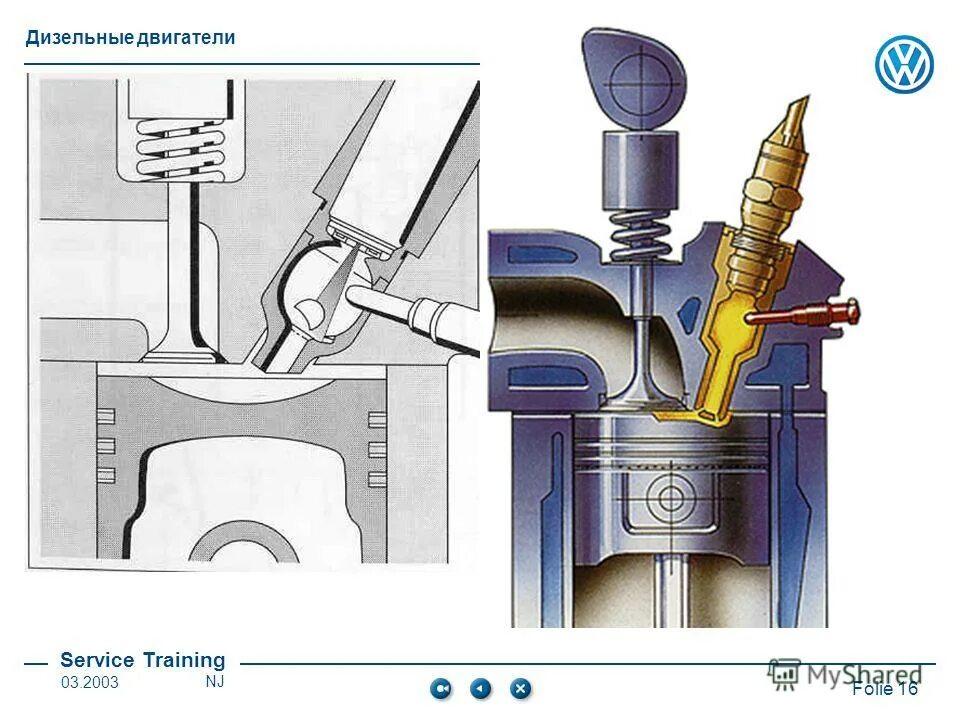 тнвд common rail д245. клапан холостого хода на тнвд bosch ve. насос тнвд коммон рейл. регулировочные винты топливного насоса камаз 740. тнвд ямз 236 на стенде.