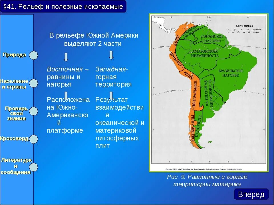 Формы рельефа Южной Америки на карте. Формы рельефа Южной Америки каита. Рельеф материка Южная Америка. Основные формы рельефа Южной Америки на карте. Характеристика и описание южной америки