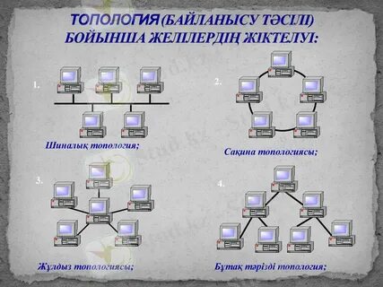 Джанета Мотлованың қатысуымен порно видео