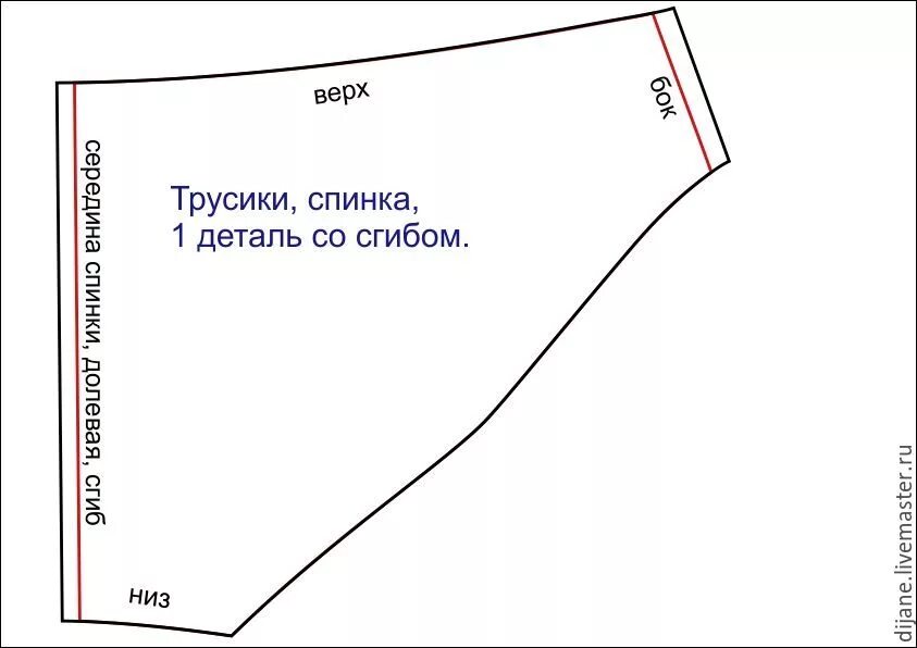 Как сшить женские трусы: выкройка и мастер класс Магия бисера