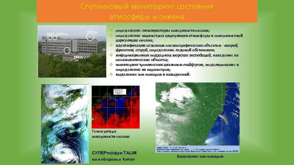 Основные состояния воздуха. Мониторинг состояния атмосферы. Мониторинг состояния океана. Мониторинга за состоянием атмосферы. Спутниковые наблюдения температуры поверхности океана.