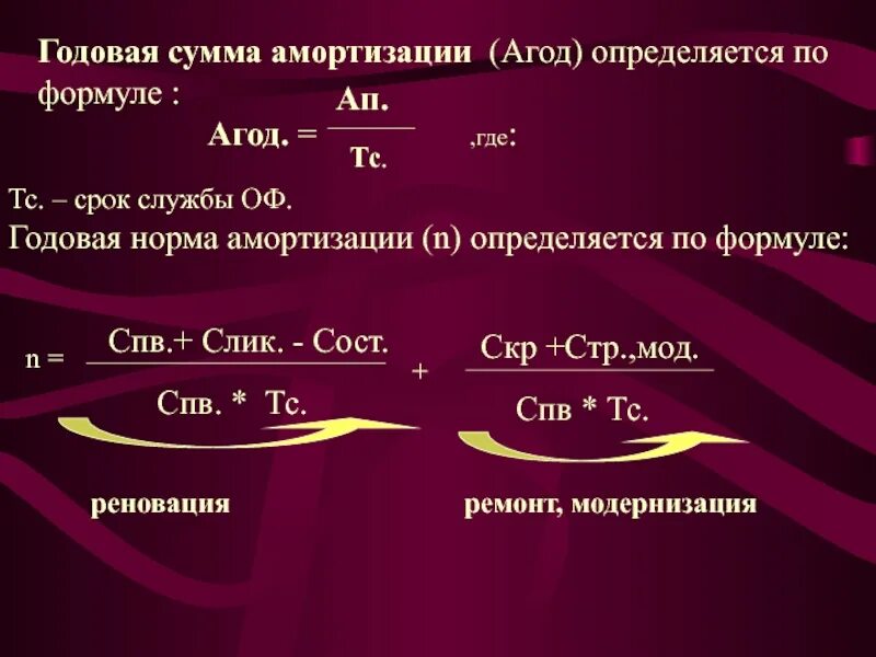 Постоянная годовая сумма. Сумма амортизации основных фондов формула. Годовая амортизация формула. Годовая сумма износа формула. Годовая сумма амортизационных отчислений определяется по формуле:.