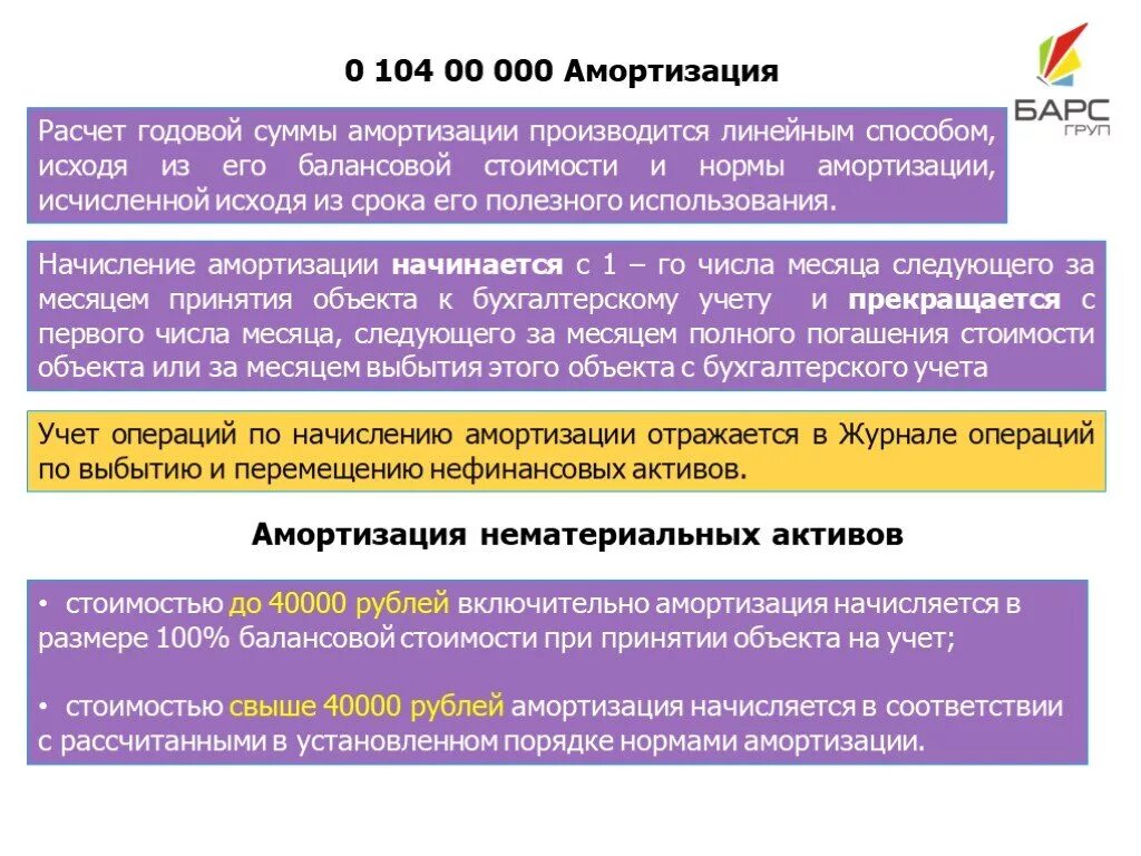 Срок амортизации нма. Линейный способ амортизации нематериальных активов. Линейный способ начисления амортизации НМА. Расчет амортизации нематериальных активов. Способы амортизации нематериальных активов линейный способ.