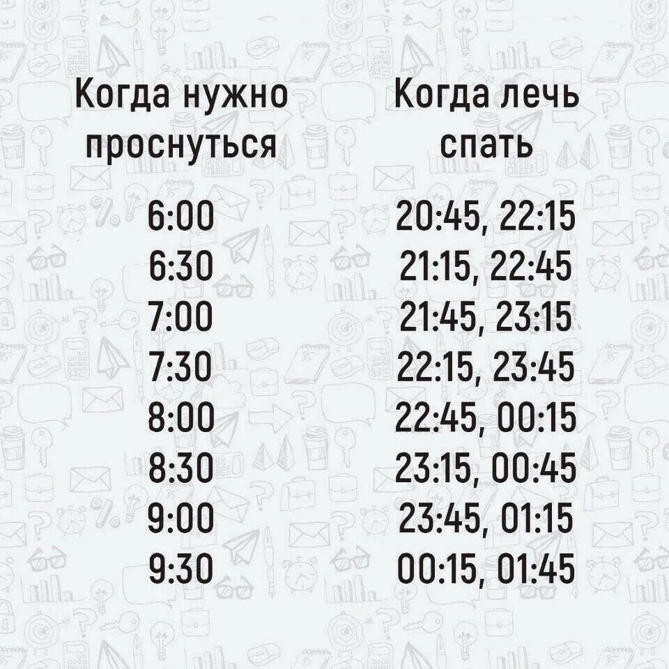 Лучшее время ложиться спать. Во колько нужно ложиться спать. во сколько ложитьсч спа. во сколько нужно ложиться спать. во аколько нцбео лечт чпать.