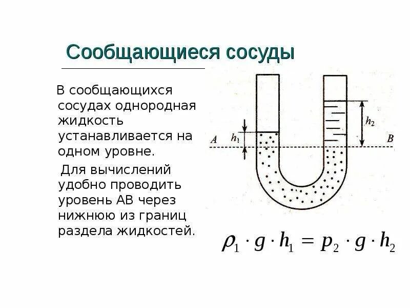 Закон сообщающихся сосудов для однородной жидкости. Закон сообщающихся сосудов 7 класс. Принцип сообщающихся сосудов формула. Сообщающиеся сосуды физика 7 класс формулы.