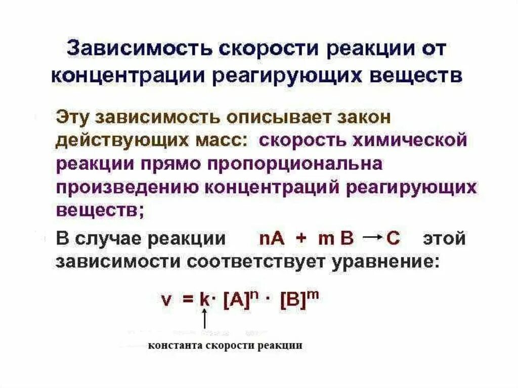 Зависимость скорости концентрации реагирующих веществ