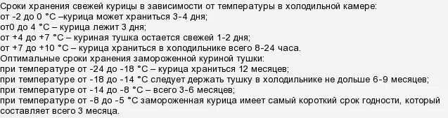 Суток при комнатной температуре. Охлажденная курица срок хранения в холодильнике. Температура хранения охлажденной курицы. Сколько срок годности замороженной квотцы. При какой температуре хранится курица ох.