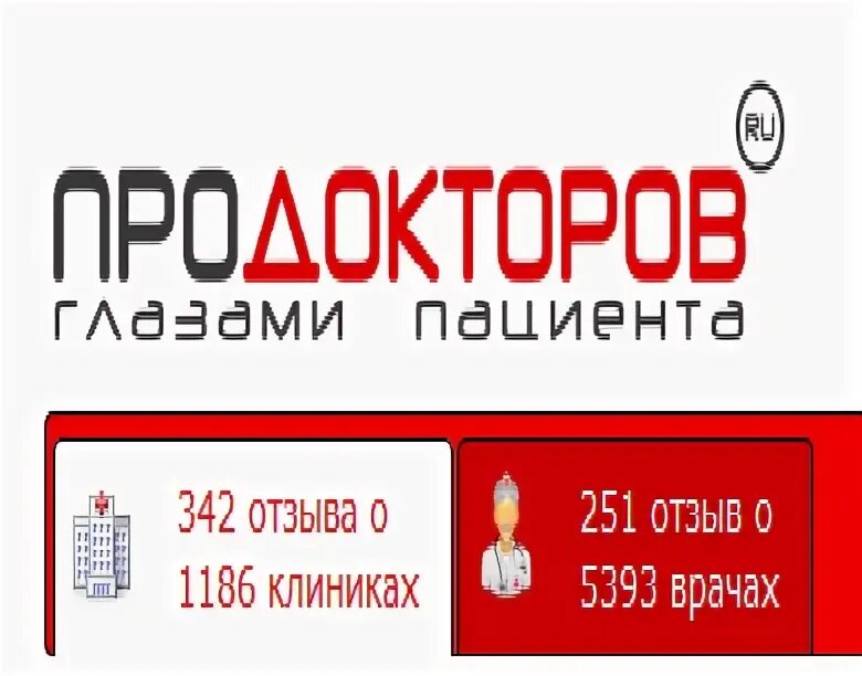 ПРОДОКТОРОВ логотип. ПРОДОКТОРОВ Краснодар. ПРОДОКТОРОВ шаблон. ПРОДОКТОРОВ Волгоград.