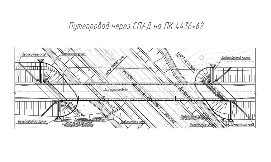 Схема эстакады