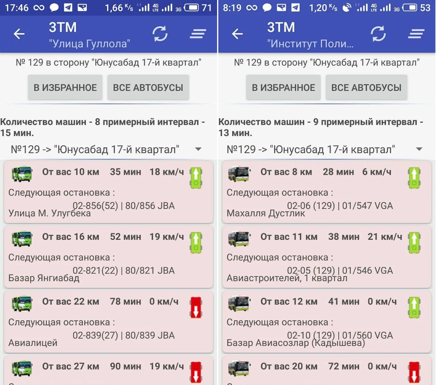 Туту тюмень. Какой автобус поедет какой номер. Какой автобус поедет номер автобуса. Какой номер автобуса едет. Номер маршрутки от 4 квартал Юнусабада до.