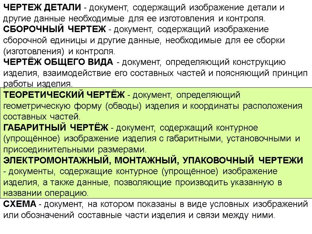 Документ содержащий сборочной единицы. Документ, содержащий изображение детали и другие данные. Документ содержащий изображение детали и другие данные необходимые. Документ содержащий изображение сборочной единицы. Конструкторский документ содержащий изображение сборочной единицы.