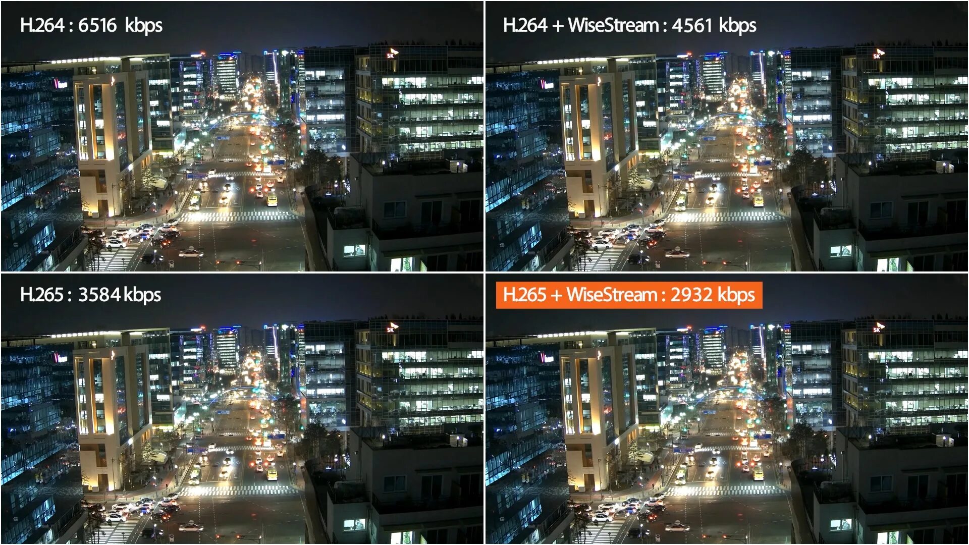 H264 vs h265. H264 h265. Разница h264 и h265. H.265. Максимальное качество видео ютуба