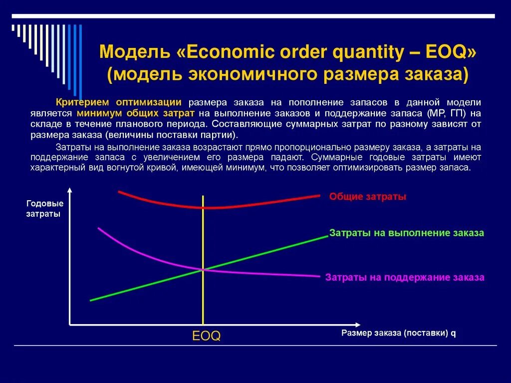 Orders quantity. Модель оптимального управления запасами EOQ. Модель EOQ модель Уилсона. EOQ модель управления запасами. Модель EOQ – economic order Quantity.