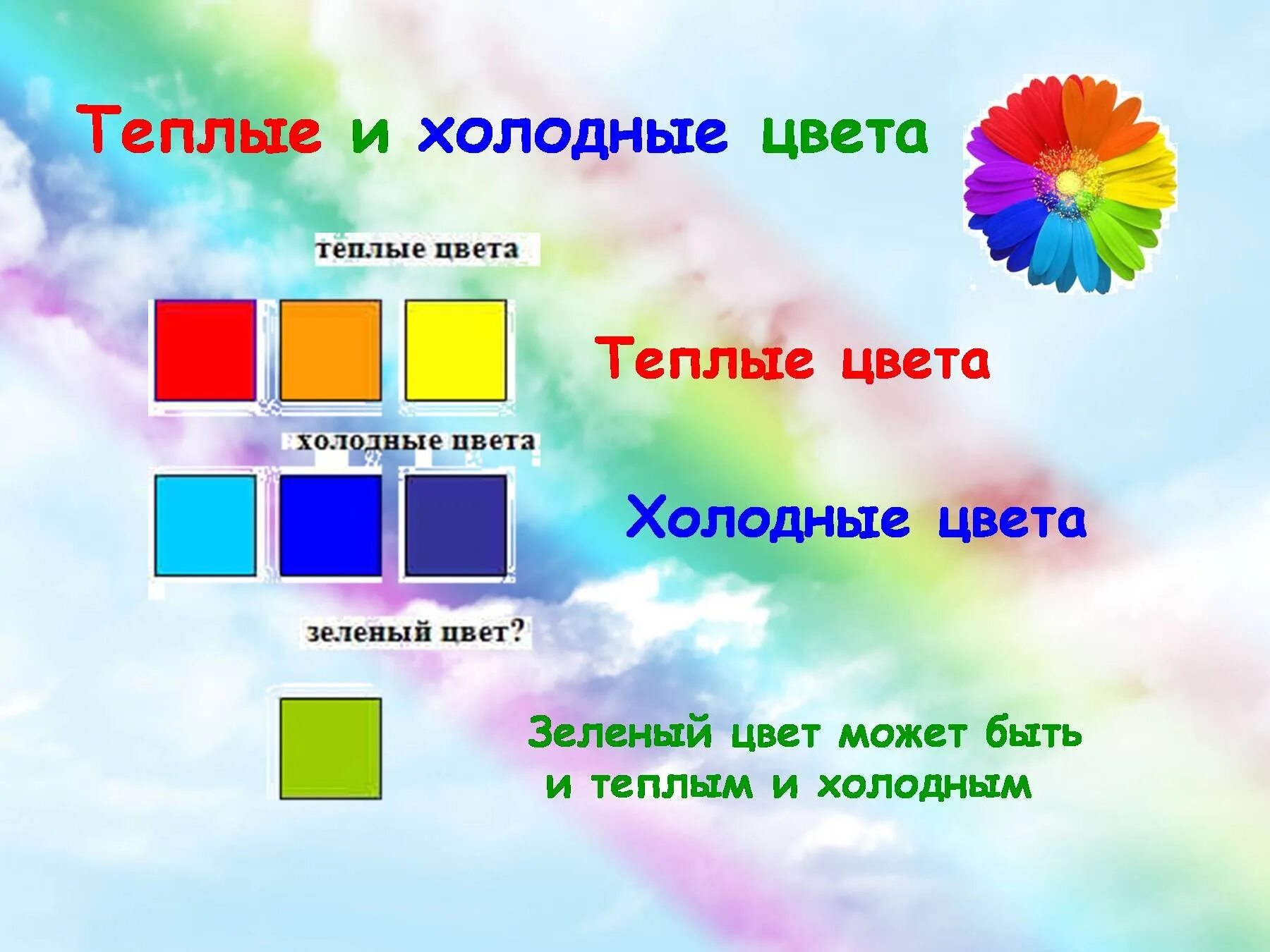 Теплые цвета. Теплые и холодные цвета. Тёплыки холодные цвета. Теплые цвета для дошкольников. Холодные цвета конспект урока