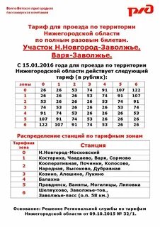 Расписание электричек нижний варя заволжье