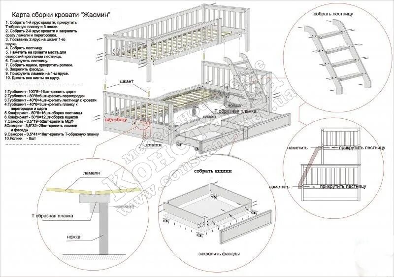 Кровать Сальма схема сборки. Кровать Элфис 2-х ярусная схема сборки.