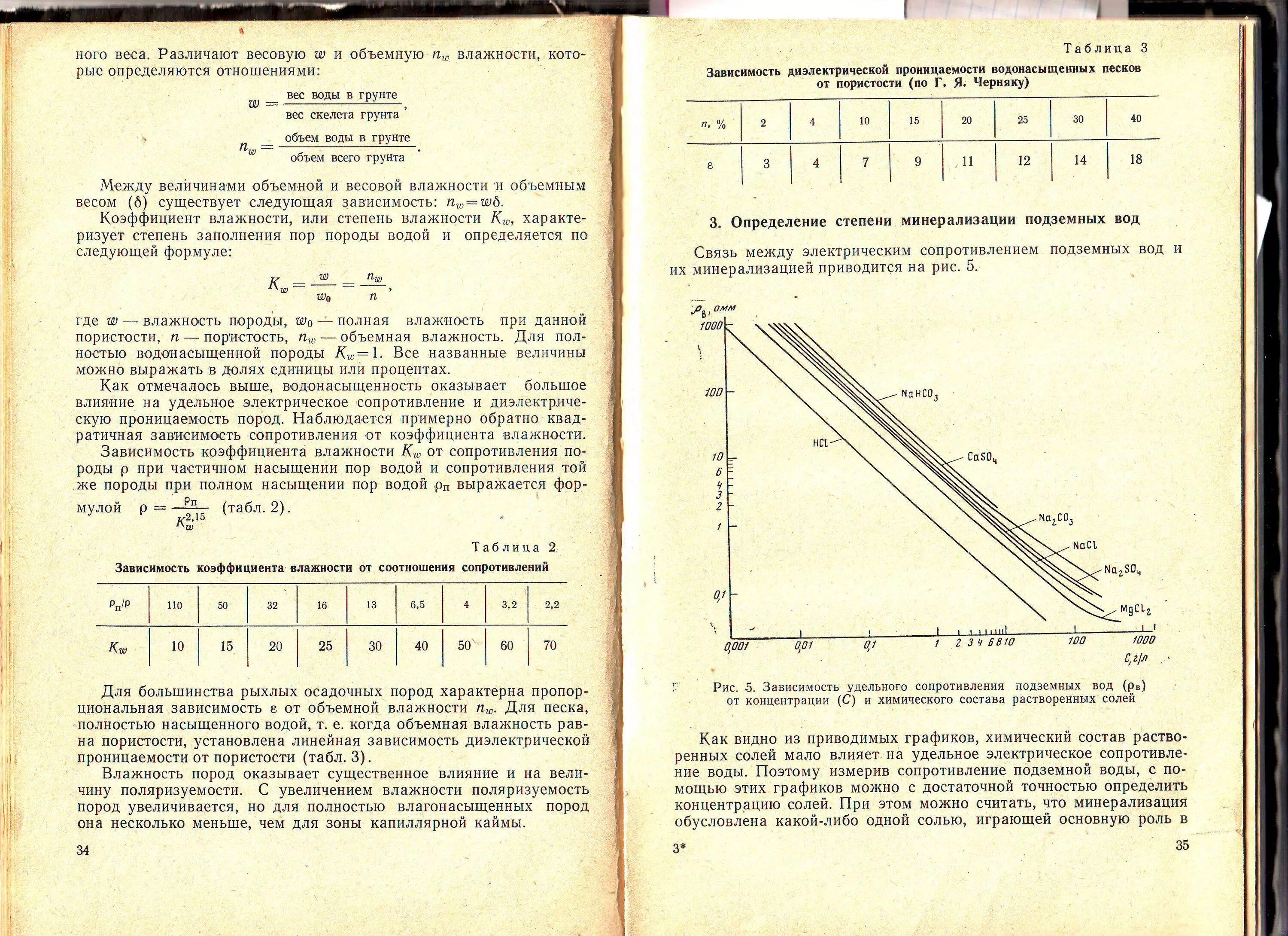 Измерение сопротивления воды. Зависимость удельного сопротивления воды от температуры таблица. График зависимости удельного сопротивления грунта от влажности. Удельное электрическое сопротивление воды грунтовой. Удельное электрическое сопротивление пластовой воды.