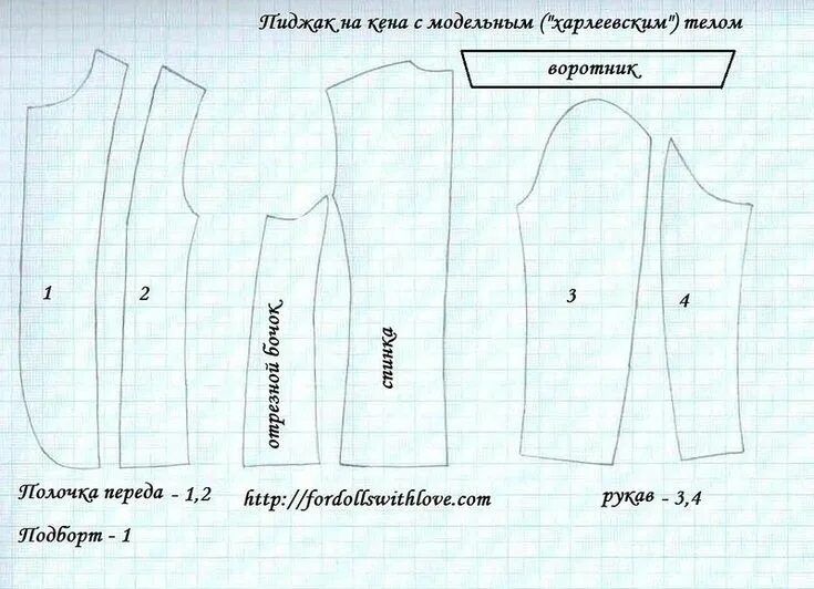 Мужской костюм 19 век Джинсовая сумка, Выкройки, Фрак