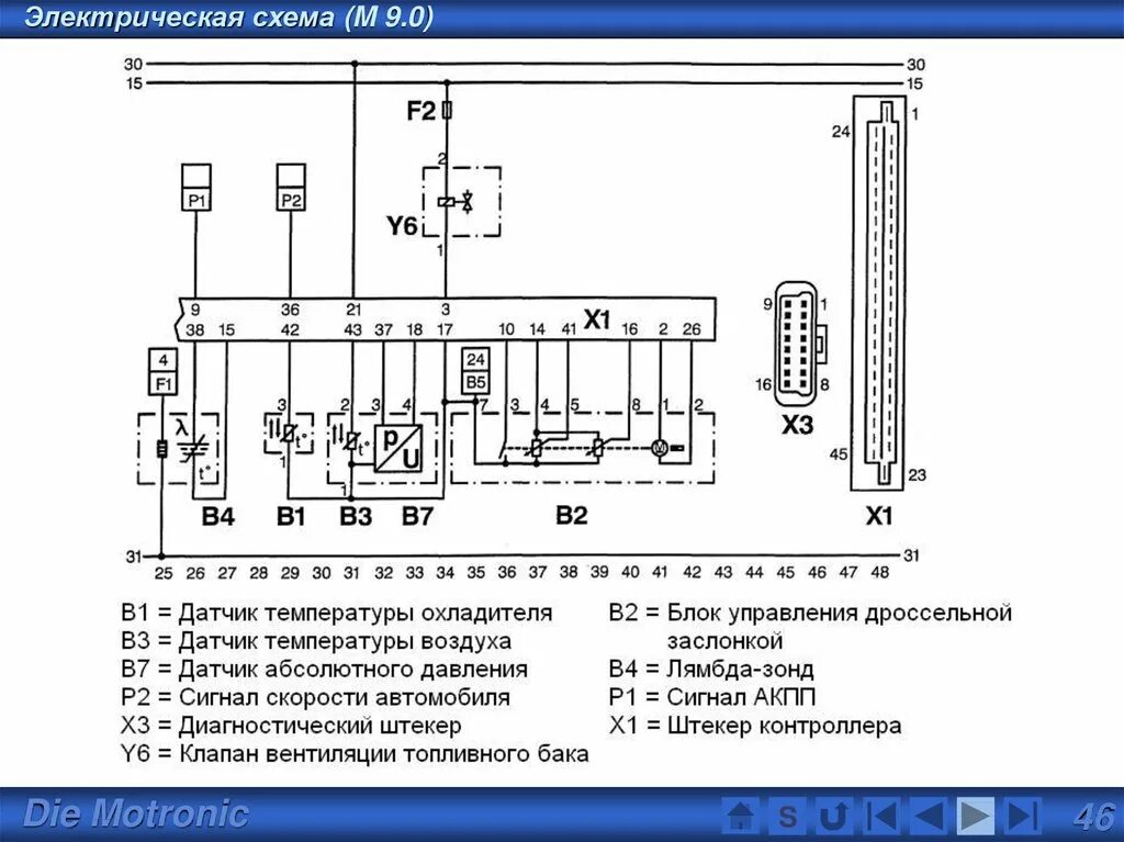 Схема моно пассат б3. Motonik блок управления масленнго насоса. motronic bosch 1.3 расположение. motronic m1.5 схема. система m motronic входные датчики.