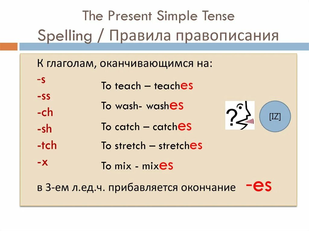 Present simple случаи. Present simple правила написания окончания. Present simple правила написания окончания s. Правило написания present simple. Правило present simple окончания.